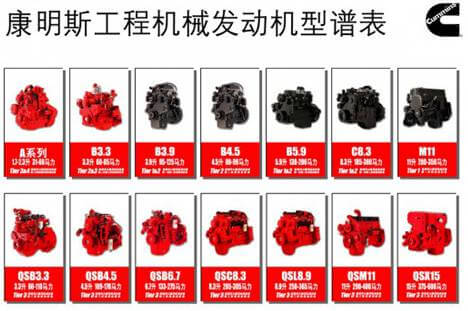 Cummins engine for construction